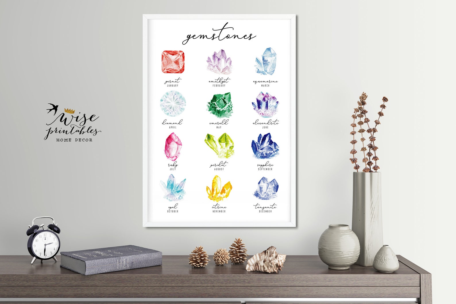 Birthstone chart print Watercolor Crystal and Gems printable | Etsy
