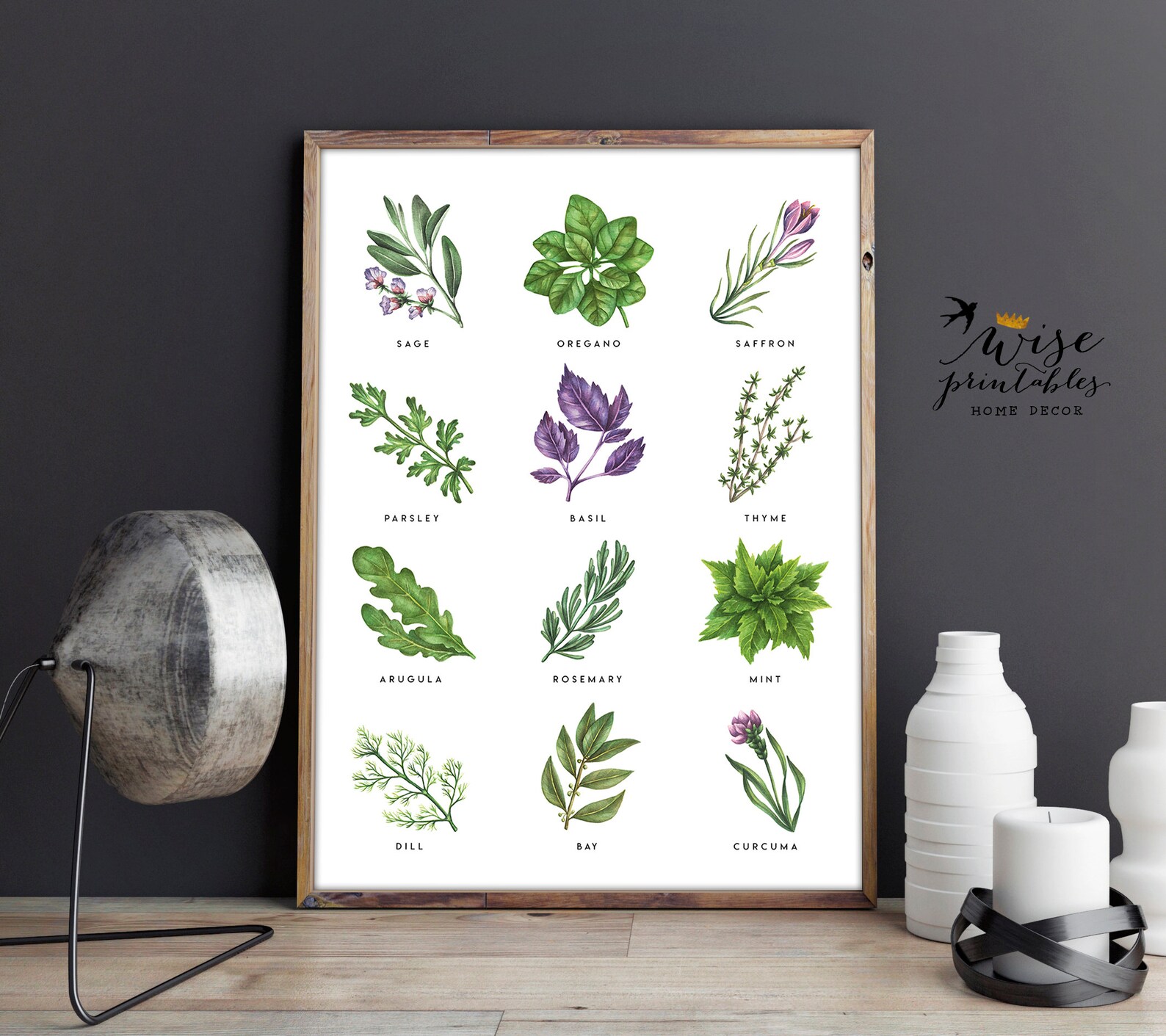 Kitchen Botanical Herbs print decor Culinary Green Etsy