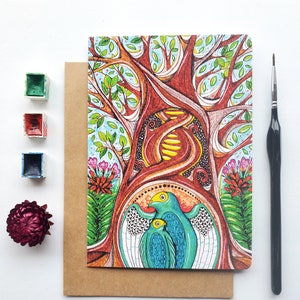 Carte de souhait "Refuge ancestral", illustration aquarelle, carte de voeux, carte d'anniversaire, carte de fête, greeting card, art sacré