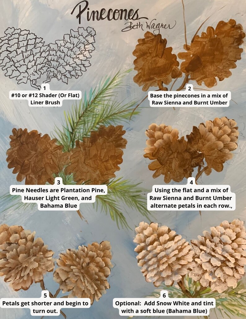 Pinecone Worksheet - Etsy Australia