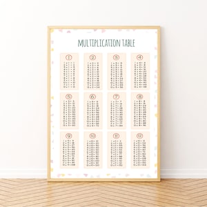 Póster impreso de la tabla de multiplicar, póster de la tabla de multiplicar, póster educativo, póster para el aula de matemáticas, póster de aprendizaje en casa, arte de pared para la habitación de los niños