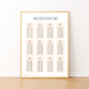 Times Table Multiplication Poster Grid Square A3 Wall Chart Boys Girls  Education