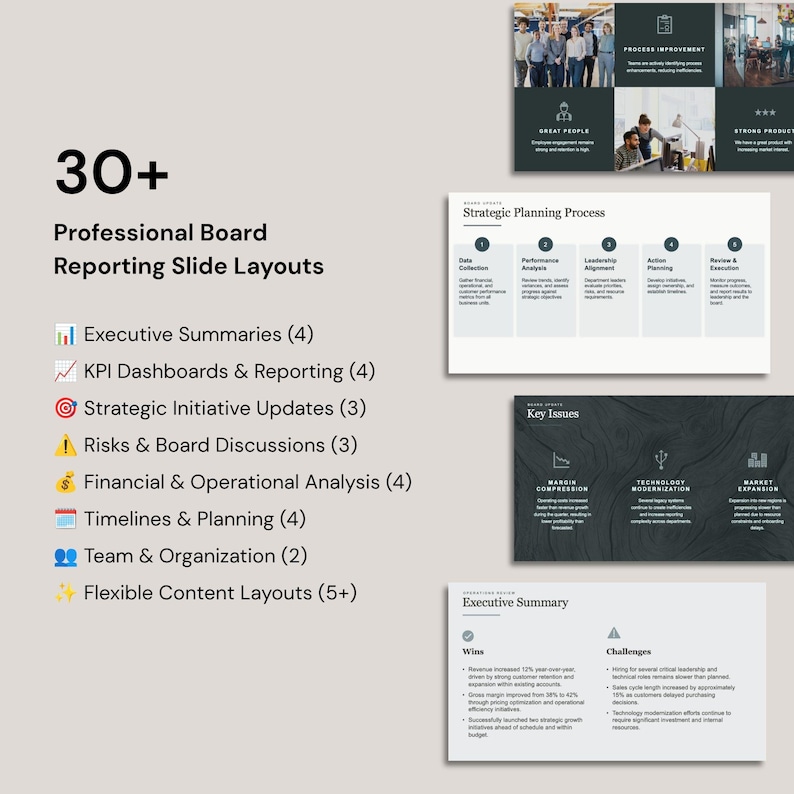 May include: A digital presentation template featuring 30+ professional board reporting slide layouts. The text includes categories like Executive Summaries, KPI Dashboards, Strategic Initiative Updates, Risks, Financial Analysis, and Timelines.