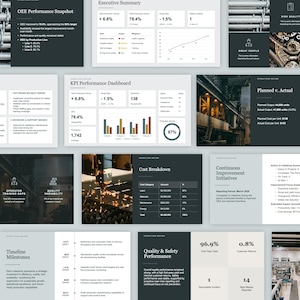 May include: A collection of business performance dashboards with charts, graphs, and data visualizations. The dashboards include key performance indicators (KPIs) such as production volume, cost breakdown, and quality metrics. The overall theme is operations review and continuous improvement.