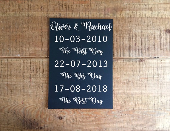 Lesbian Wedding Gift First Day Yes Day Best Day Etsy Lesbian Wedding Gift First Day Yes Day Best Day Etsy