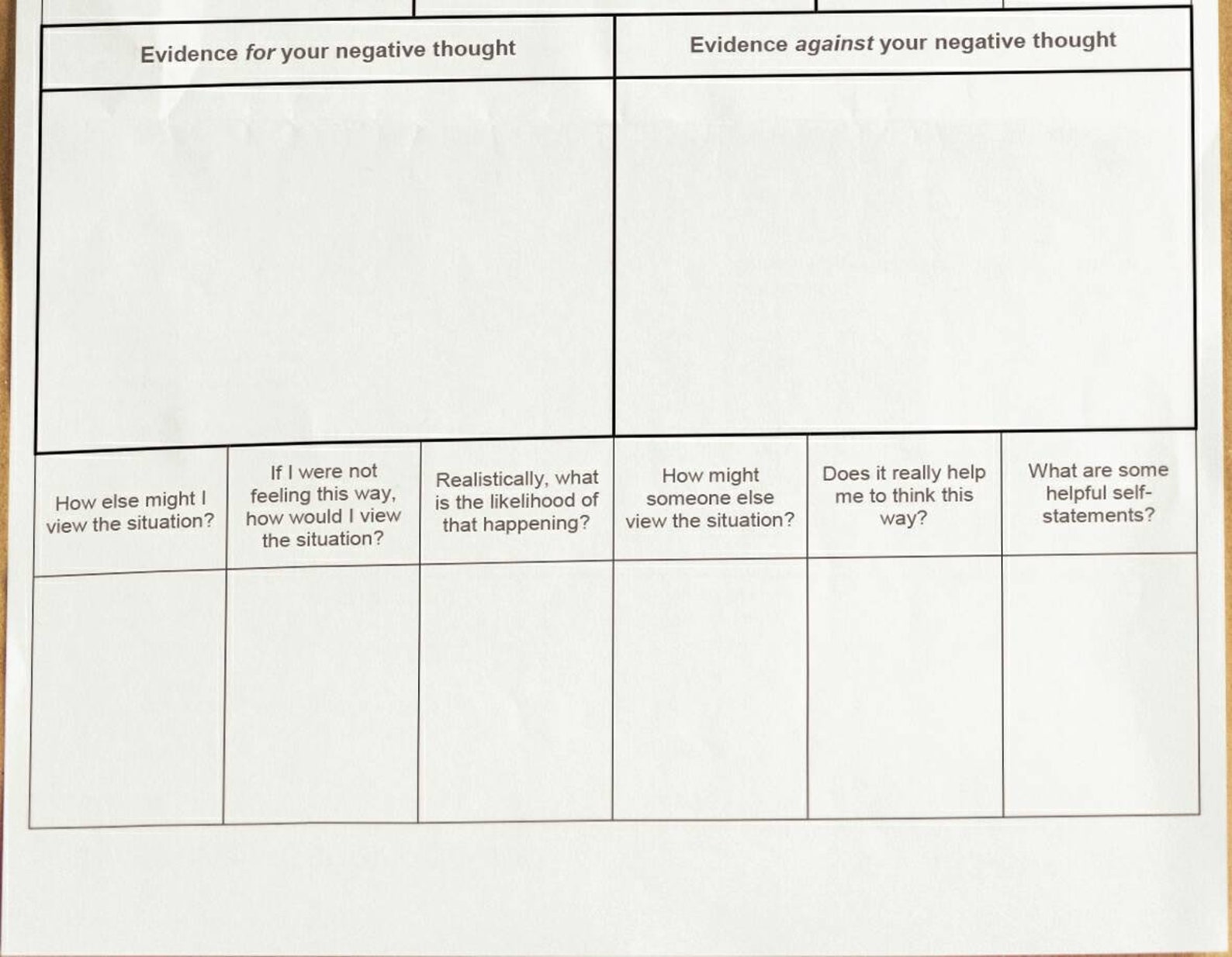 Negative Thoughts Diary Digital Journal Thoughts Organizer Etsy