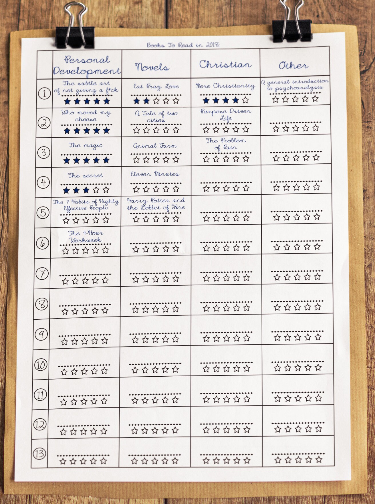 Printable New Year Planner Kit 2020 New Year Resolution | Etsy