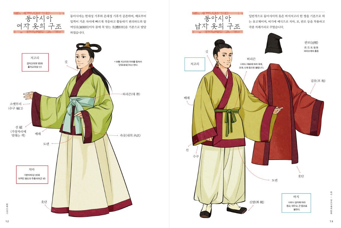 HANBOK Art Book Before Joseon Hanbok story and Illustrations Etsy