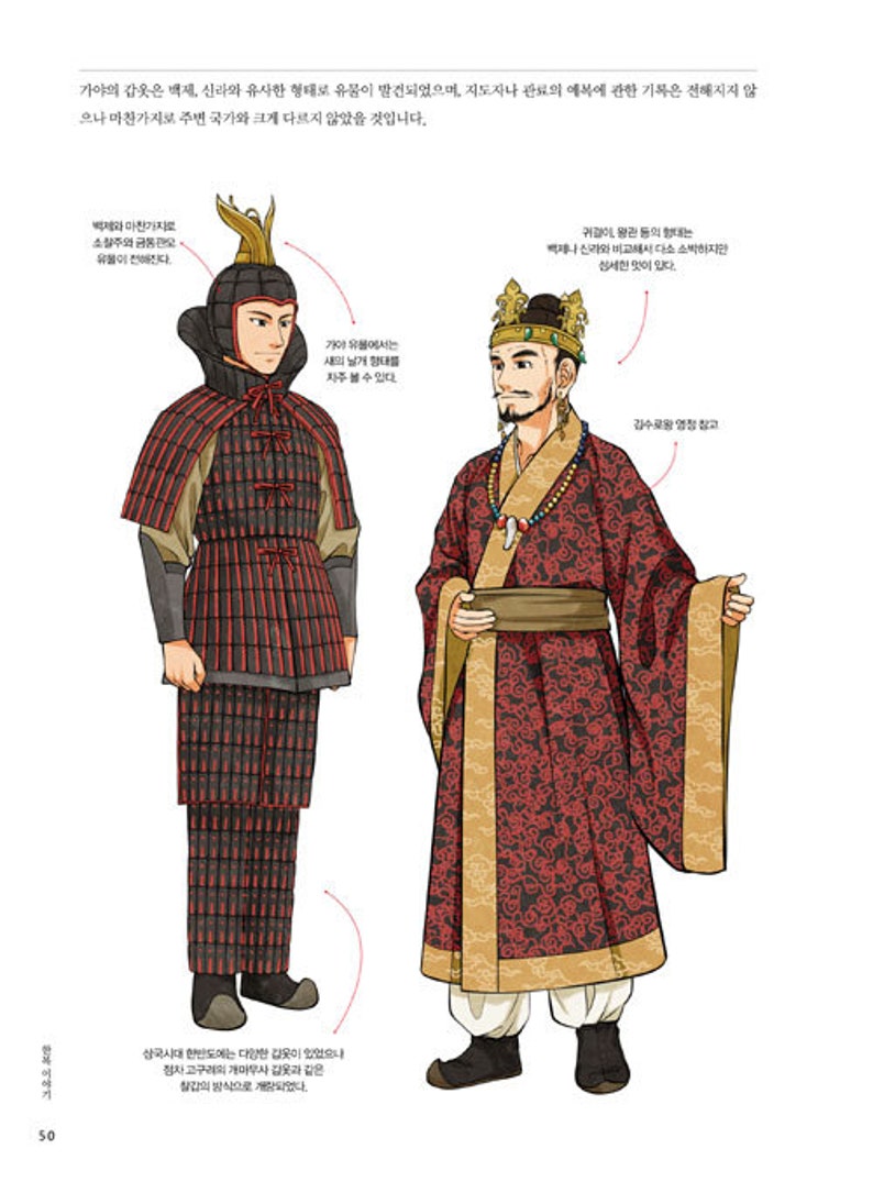 Before Joseon  Dynasty Hanbok  Illustrations Guide Book By 