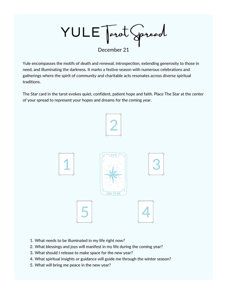 Wheel of the Year 2025 Sabbat Guide, Printable Planner, Calendar