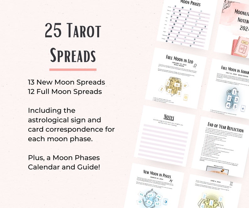 2024 Moon Phases Tarot Guide Etsy