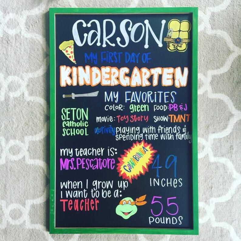 Custom Chalkboard Sign Etsy