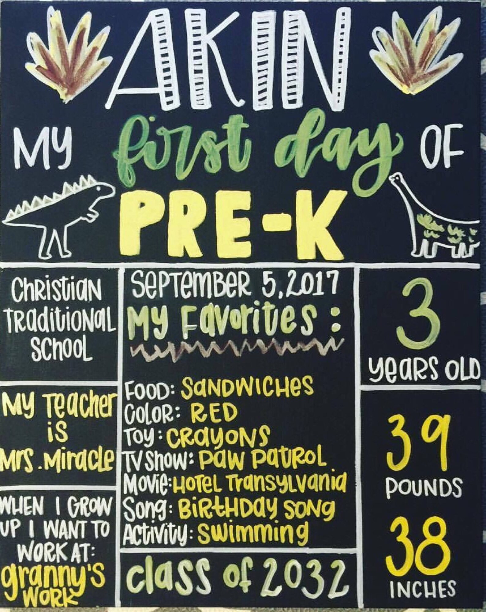 Custom Chalkboard Sign Etsy