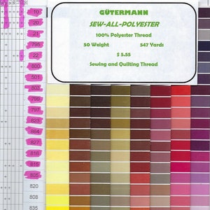 Gutermann polyester thread.  Sew all, 100 percent polyester thread.  This is the large size 547 yards.