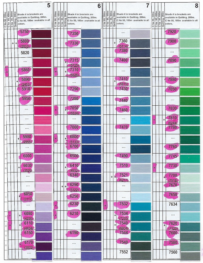 May include: A colour chart with 10 rows of thread samples. The chart is divided into 10 columns, each representing a different shade of thread. The shades range from dark red to light green. The thread numbers are listed next to each sample. The chart is labelled with the numbers 5, 6, 7, and 8, indicating the different shade ranges.