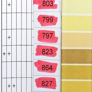 Gutermann polyester thread.  Sew all polyester thread.  This is the small size 109 yards.  #2 Color numbers 325 thru 518.