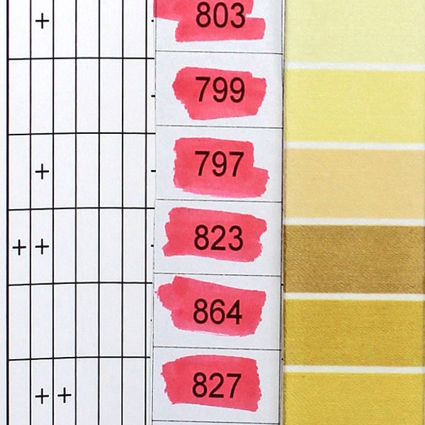 Gutermann Color Chart Etsy