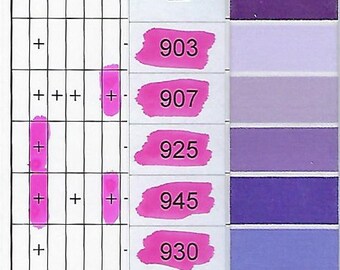 Fil polyester Gutermann. Cousez tous les fils 100 % polyester. Il s'agit de la petite taille de 109 mètres. Les numéros de couleur n° 5 sont de 827 à 948.