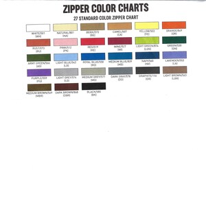 YKK brass 18 inch coat zippers #5