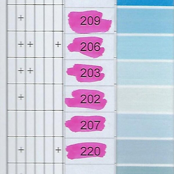 Gutermann Color Chart Etsy