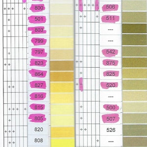 May include: A colour chart featuring numbered swatches in shades of yellow, orange, and green. The chart includes Spanish text, numbers, and colour names. It is used for colour selection and matching.