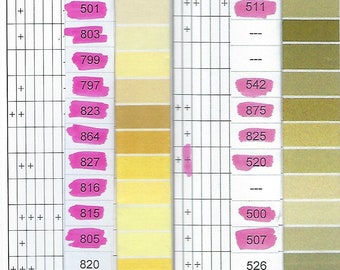 Fil polyester Gutermann. Fil à coudre et à courtepointe entièrement en polyester. Bobine de fil de 50, 273 mètres. #2 Numéros de couleur 560 à 945.