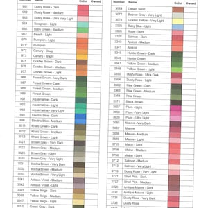 May include: A DMC color chart inventory sheet titled DMC COLOR CHART INVENTORY SHEETS, featuring two columns of tables listing thread numbers, color names, and corresponding color swatches, with Lord Libidan 2018 and Page 5 of 10 at the bottom.