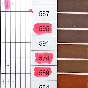 Gutermann polyester thread.   Sew all 100% polyester thread.  This is the small size 109 yards.  #5 Color numbers are 827 thru 948.