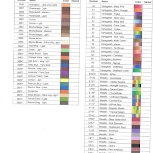 Puede incluir: Una hoja de inventario de la carta de colores DMC, página 7 de 10, que presenta una tabla con números de hilo, nombres y muestras de color. El documento enumera colores sólidos, así como hilos matizados y metálicos variados.