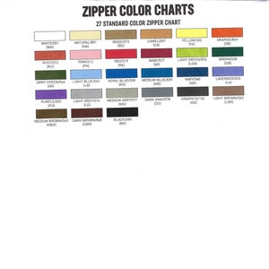 YKK 22" Vislon jacket zippers #5.