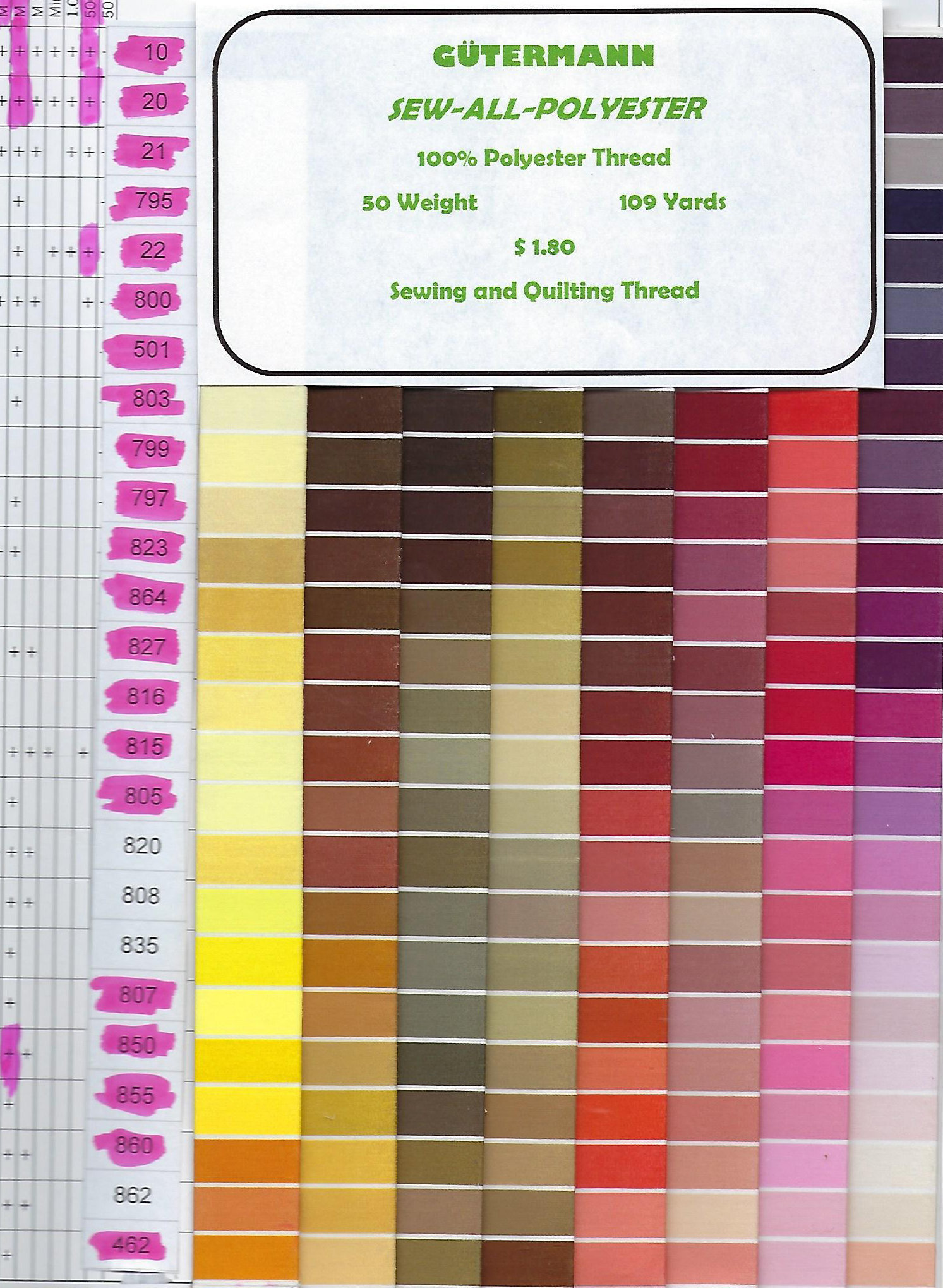 Gutermann polyester thread.  Sew all polyester thread.  This is the s…