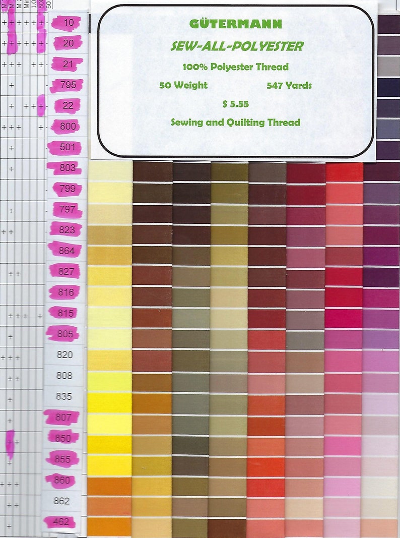 Gutermann Sewing Thread Color Chart