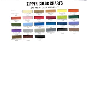 YKK 27" Vislon jacket zippers #5