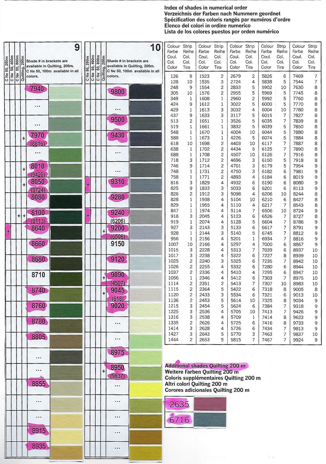 Gutermann Cotton Thread. Quilting and Embroidery Thread. 50 Etsy
