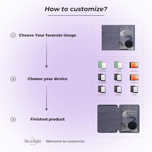 May include: A graphic showing how to customize a book cover for an e-reader. The steps are: 1. Choose your favorite image. 2. Choose your device. 3. Finished product. The image shows a book cover with the text "Potion Making" and a cauldron with a crescent moon above it. The device options include Kindle Paperwhite, Kindle Oasis, and Kindle Voyage.