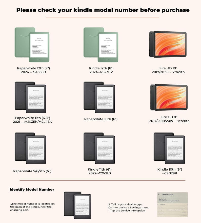 May include: Image displaying different Kindle models, such as Paperwhite and Fire HD, with their model numbers. The text at the top says "Please check your kindle model number before purchase." Instructions are provided to identify the model number.