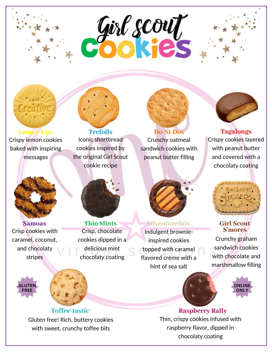 Girl Scout Cookies 2024 Little Brownie Bakers - Janna Tiffanie