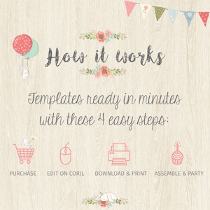 Puede incluir: Fondo de vetas de madera clara con el texto "How it works" y "Templates ready in minutes with these 4 easy steps:". Los pasos se ilustran con iconos: comprar, editar en Corjl, descargar e imprimir y montar y fiesta. Elementos florales decorativos y banderines completan el dise&ntilde;o.