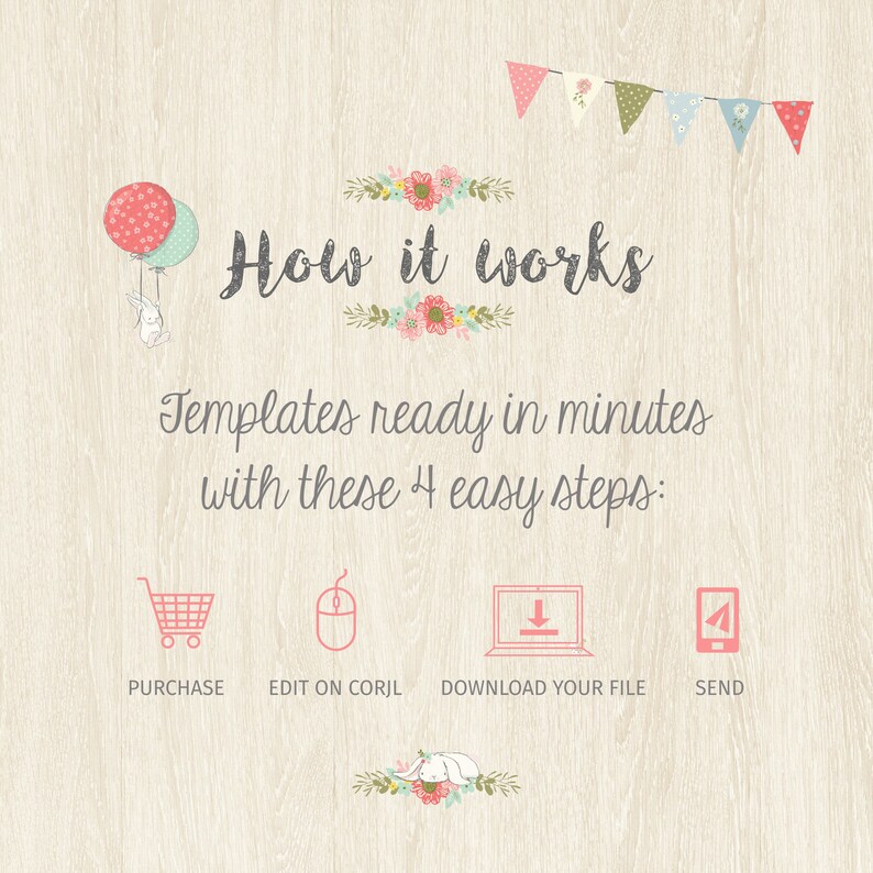 May include: How it works: A graphic with four steps to create a template. Purchase, edit on Corjl, download your file, and send. The graphic features a shopping cart, a mouse, a computer with a download icon, and a smartphone with an arrow pointing up.