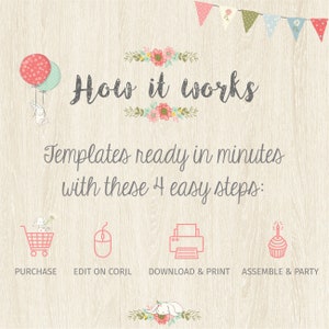 May include: A light wood-grain background with the text "How it works" and "Templates ready in minutes with these 4 easy steps:". The steps are illustrated with icons: purchase, edit on Corjl, download & print, and assemble & party. Decorative floral elements and bunting complete the design.