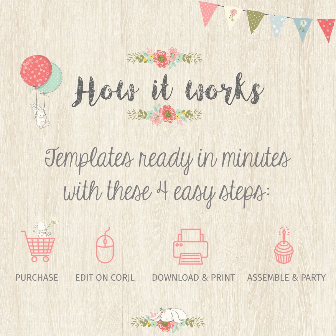 Bunny Birthday Invitation Editable and Printable by You With - Etsy