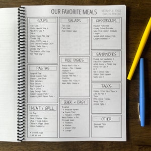 Meal Planning with a Purpose Two Week Meal Planner One Year Meal Planning Book Grocery List Meal Planner Notebook Meal Prep image 8