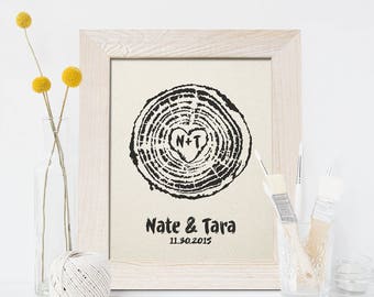 2nd Anniversary Gift for her, Cotton Anniversary Gift, 2nd wedding anniversary gift, 2 year together gift