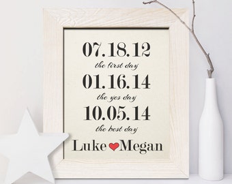 First Day, Yes Day, Best Day, 2nd Wedding anniversary gift for her, second anniversary gift, date print