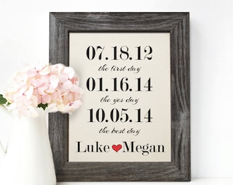 Personalized 2nd Cotton Anniversary Gift