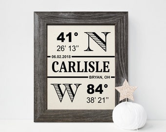 2nd Anniversary Gift, Longitude Latitude Sign