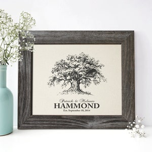2nd Anniversary Gift for her, Cotton Anniversary Gift, Tree 2nd wedding anniversary gift, 2 year together gift