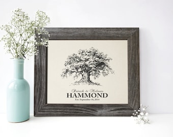 2nd Anniversary Gift for her, Cotton Anniversary Gift, Tree 2nd wedding anniversary gift, 2 year together gift