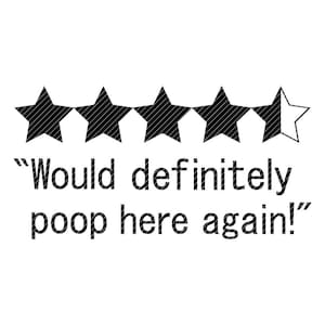 Würde auf jeden Fall poop hier wieder, 2 Versionen 5 Sterne Bewertung Bad Zeichen Humor Aufkleber Clipart Vektor Grafiken schneiden Dateien Svg jpg Ping Cricut