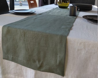 Moss Green Linen Table Runner – Handmade with Mitered Corners